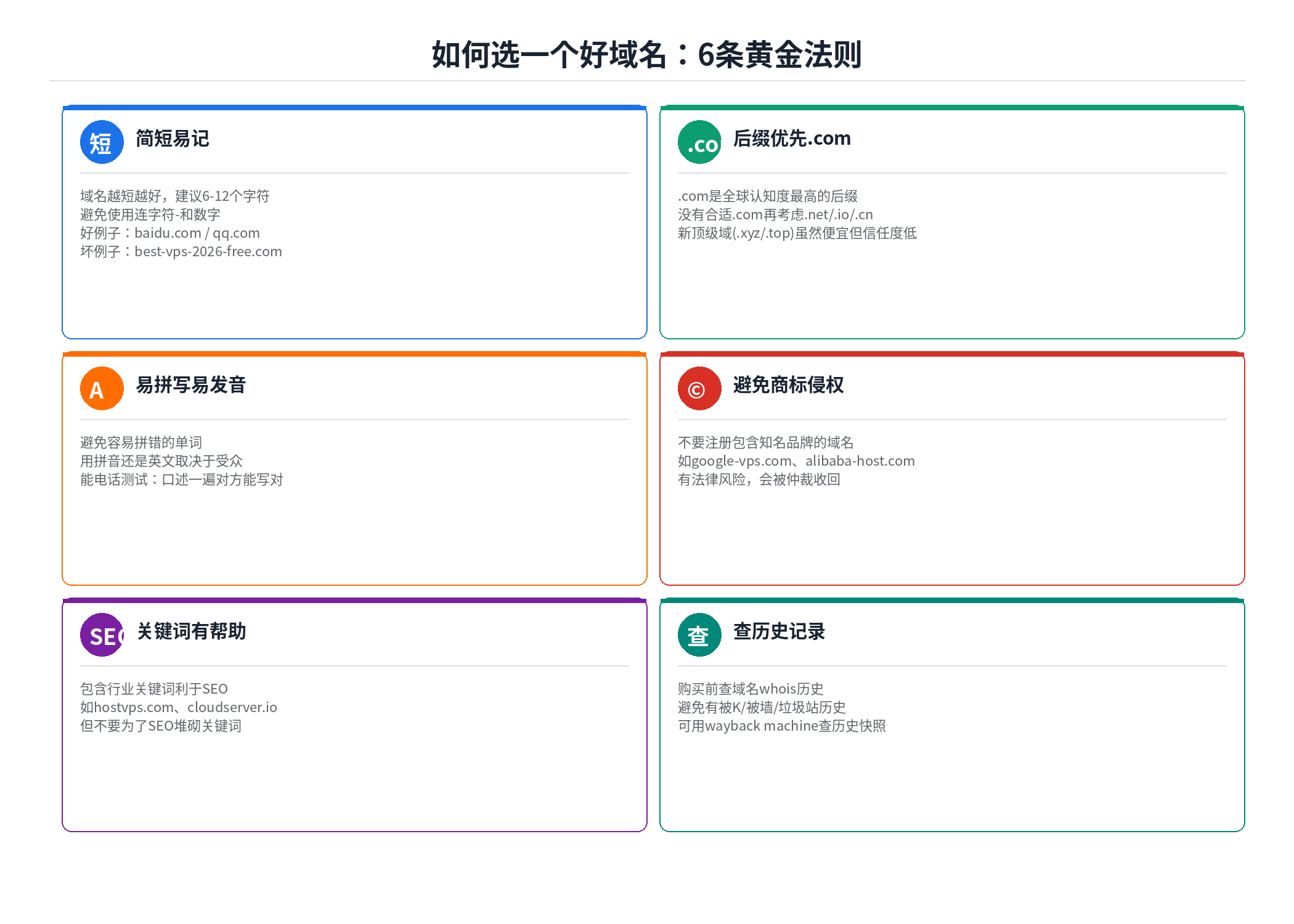 选好域名的6条黄金法则