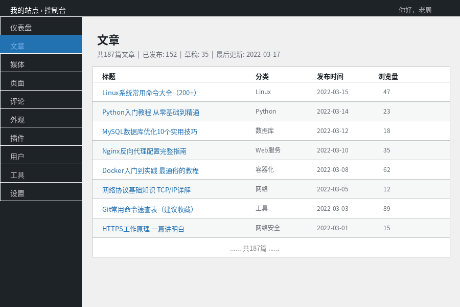 第一个博客后台187篇文章截图