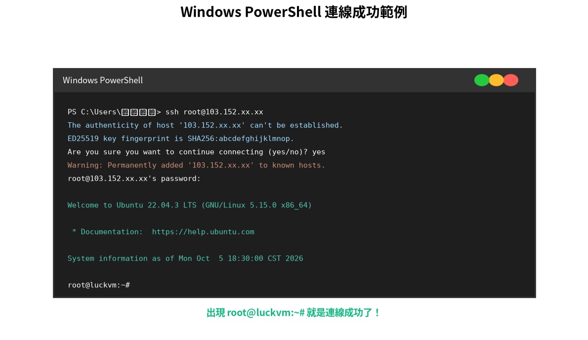 Windows PowerShell SSH連線成功範例