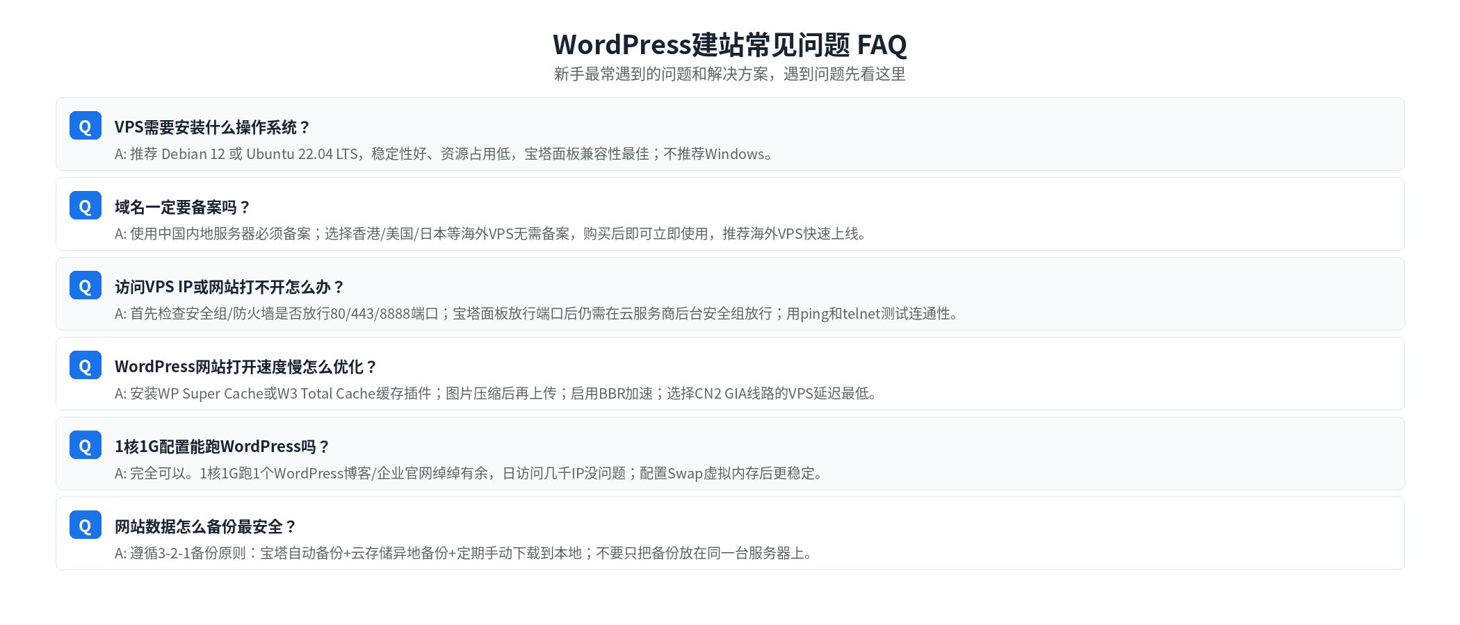 VPS搭建WordPress建站常见问题FAQ