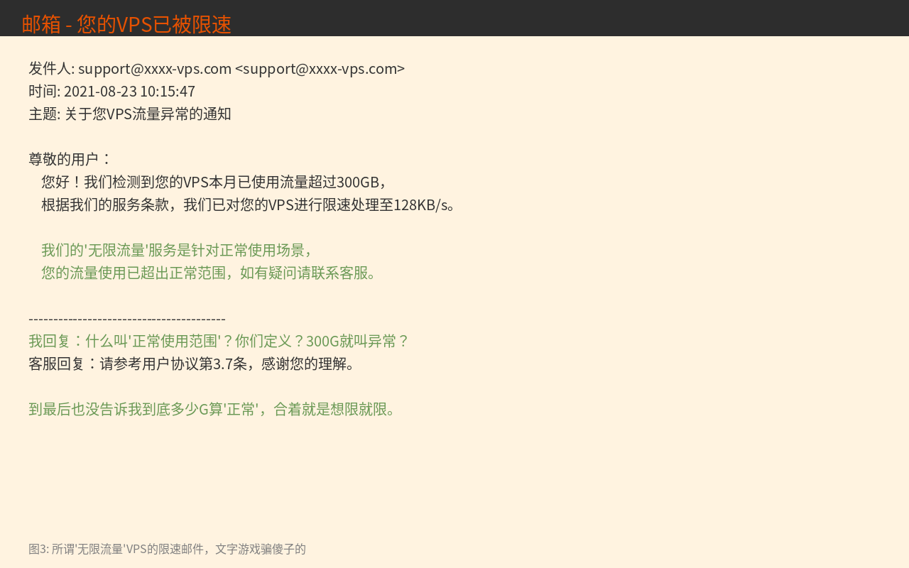 无限流量VPS限速通知邮件
