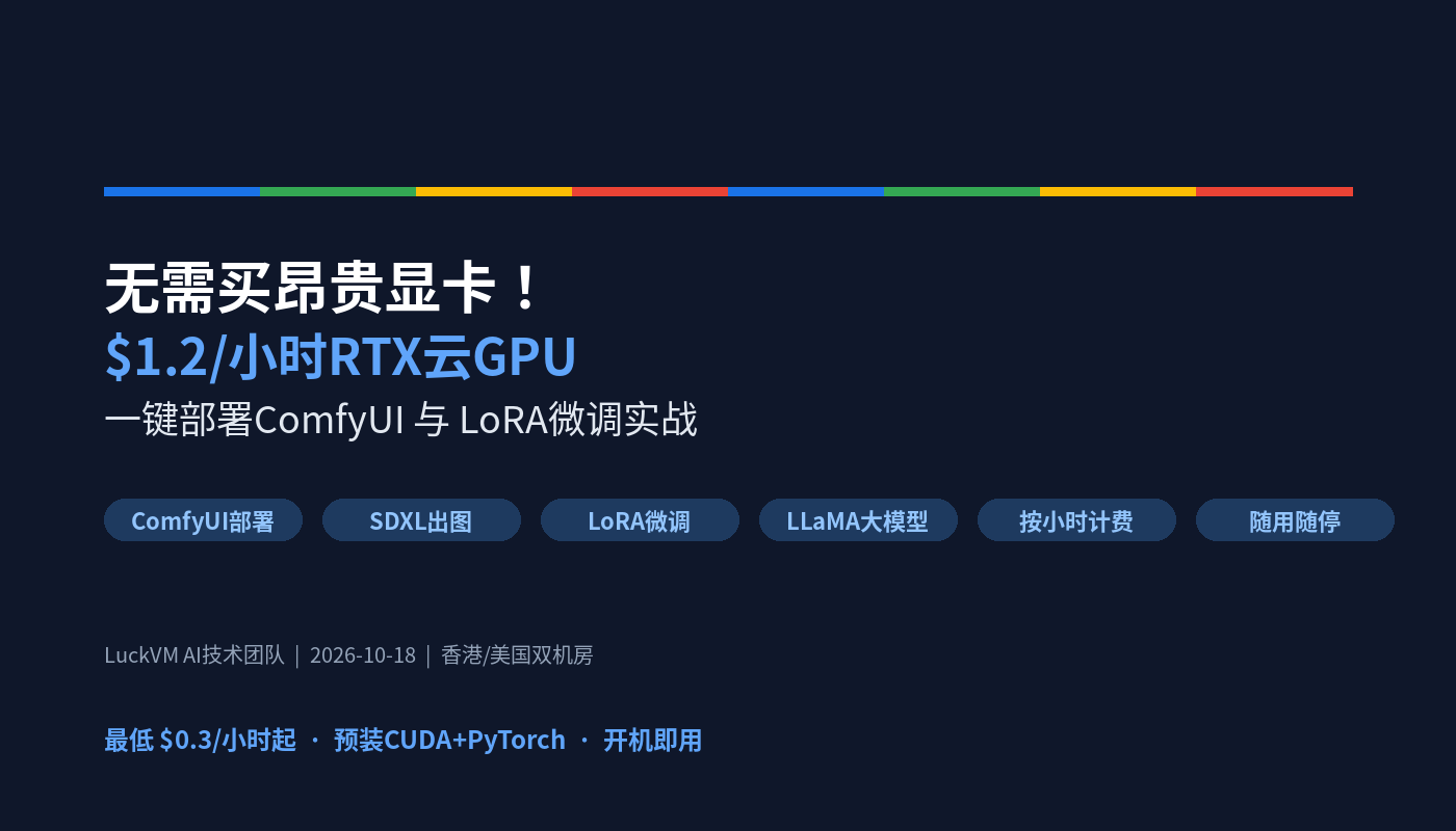 无需买昂贵显卡!$1.2/小时RTX 4090云GPU一键部署ComfyUI与LoRA微调实战教程