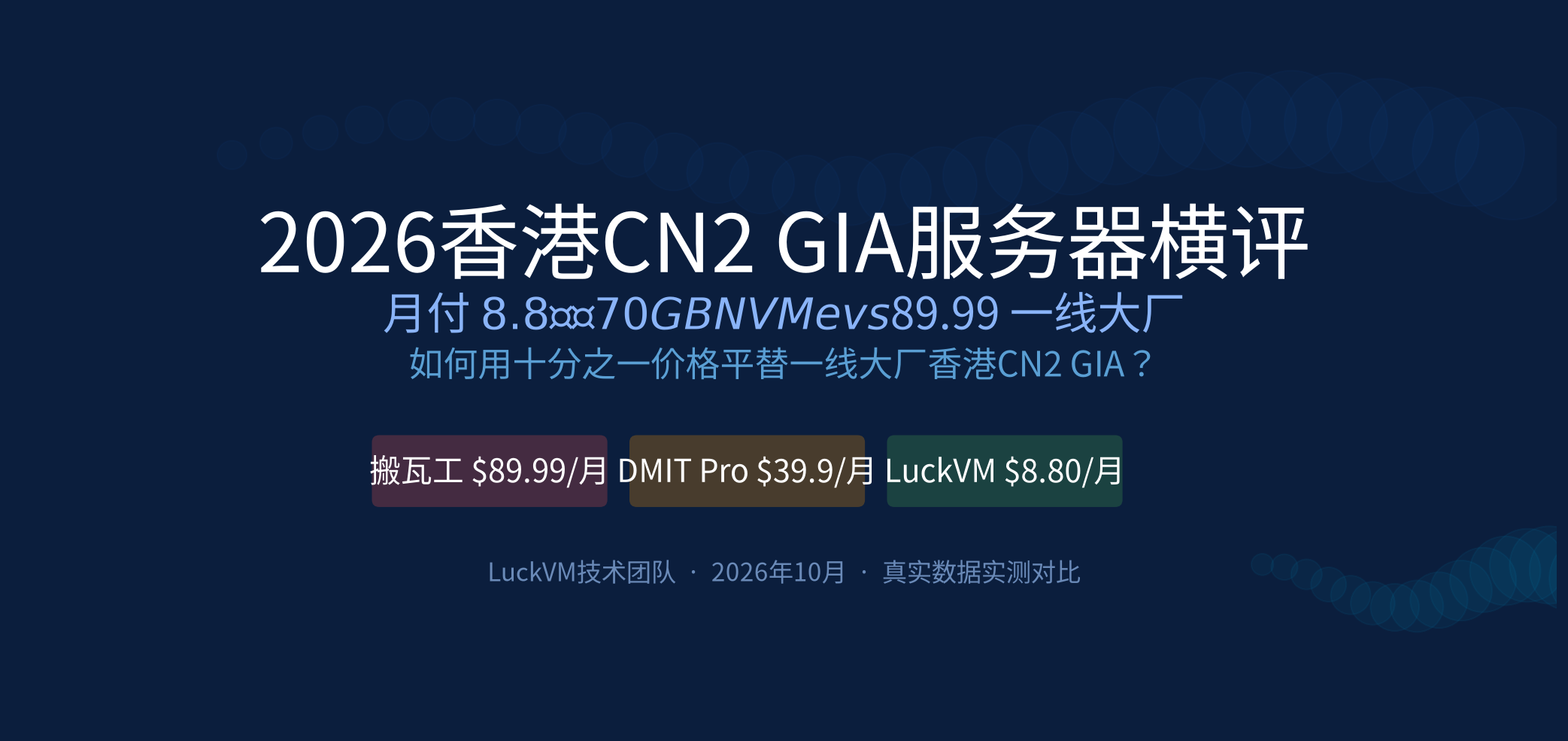 2026香港CN2 GIA服务器横评：$8.8/月标配70GB NVMe，如何平替搬瓦工/DMIT？