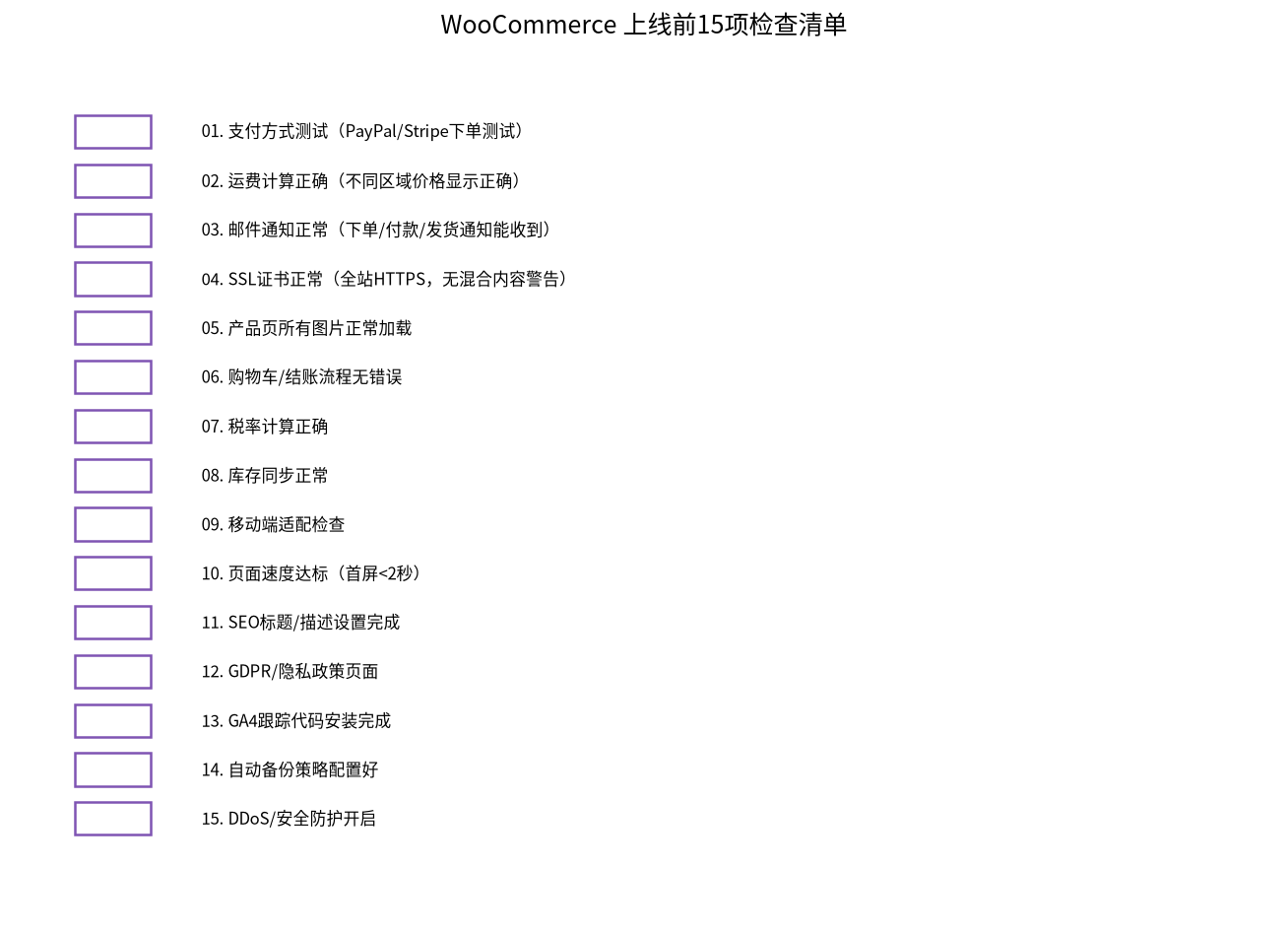 上线检查清单