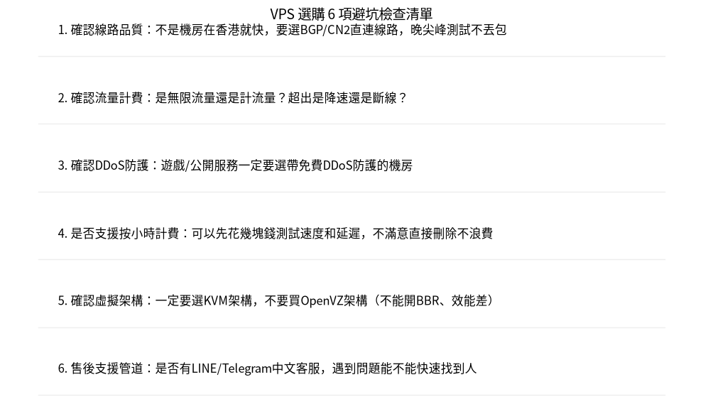 VPS選購避坑檢查清單