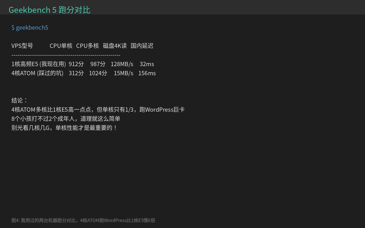 VPS CPU跑分对比 单核性能差距