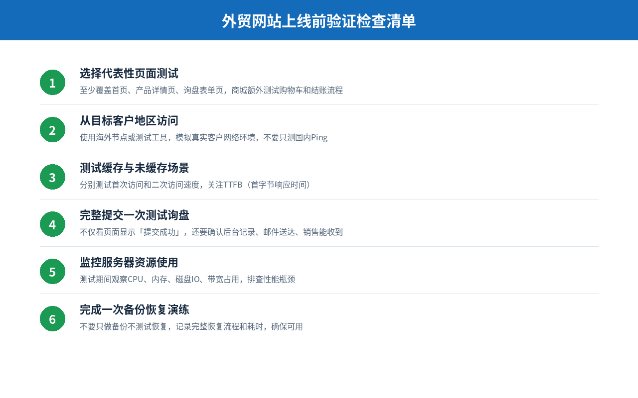 外贸网站上线前6项验证检查清单：测试页面/地区/缓存/询盘/监控/备份