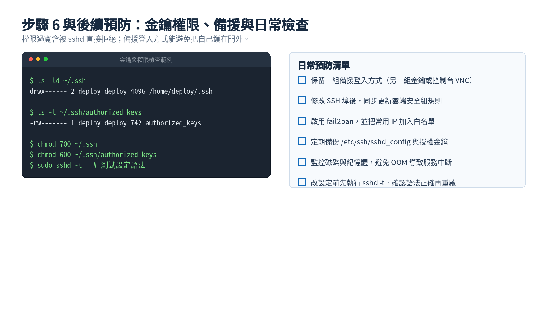 SSH 金鑰與權限檢查指令，以及日常預防清單：備援登入、安全組同步、fail2ban、備份與監控