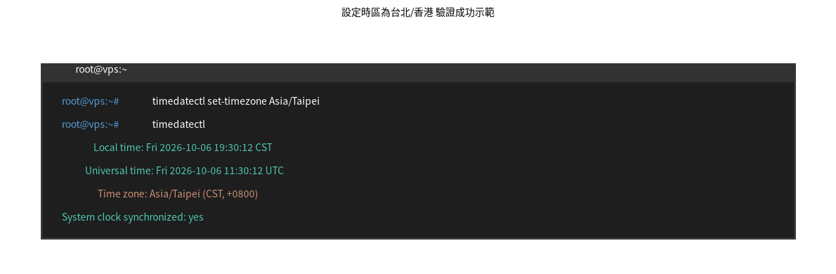 設定時區為台北驗證成功示範