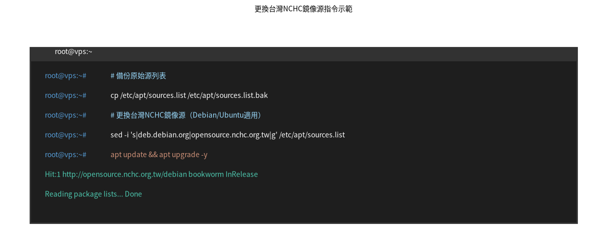 更換台灣NCHC鏡像源指令示範