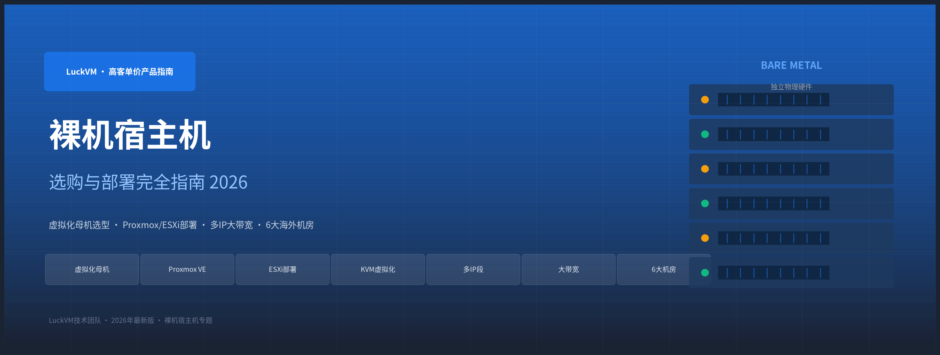 裸机宿主机选购与部署完全指南2026