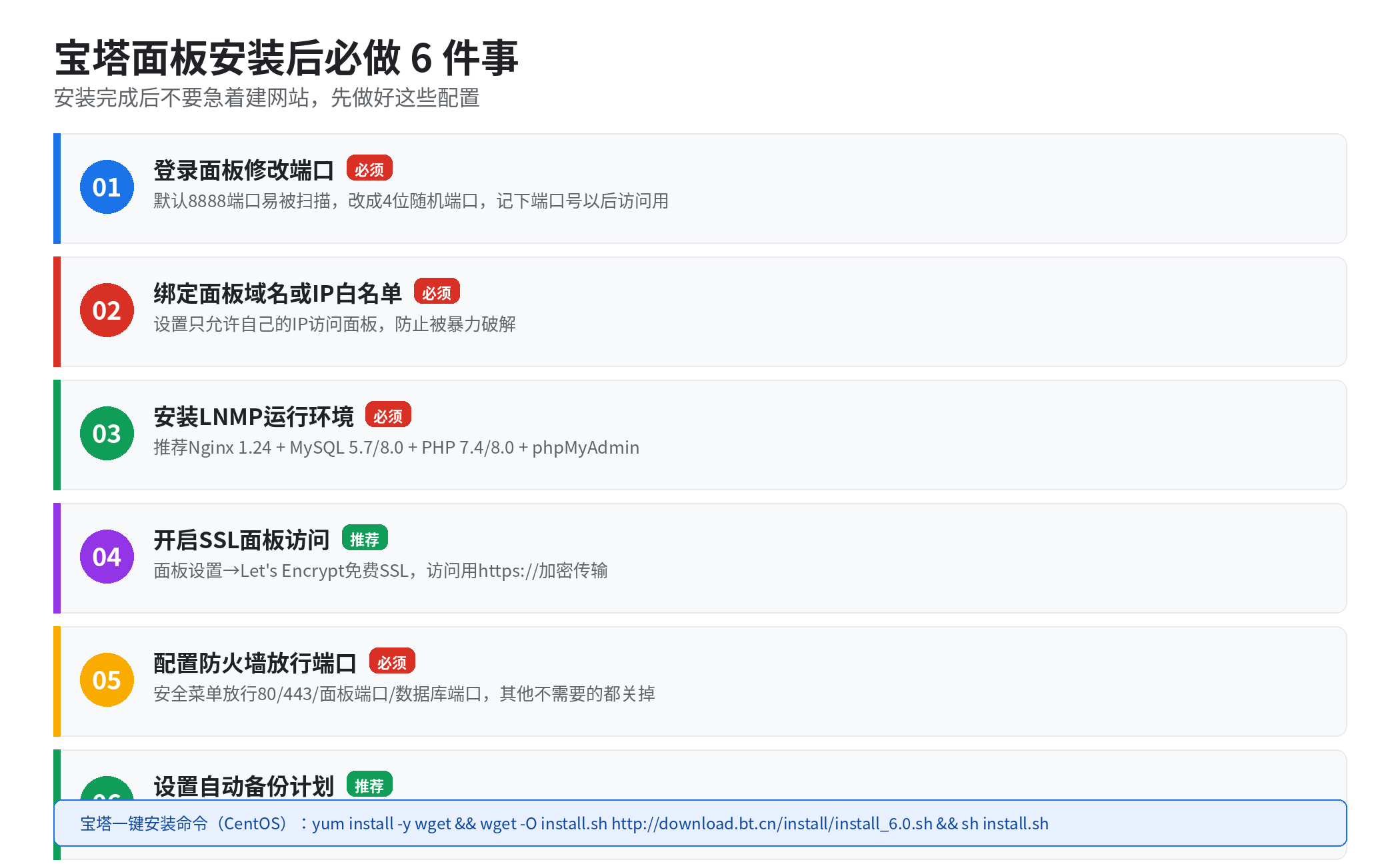 宝塔面板 安装后必做6件事