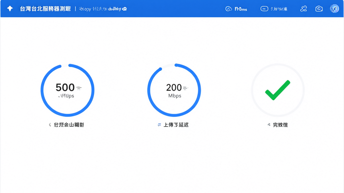 LuckVM台灣VPS Speedtest網速測試結果