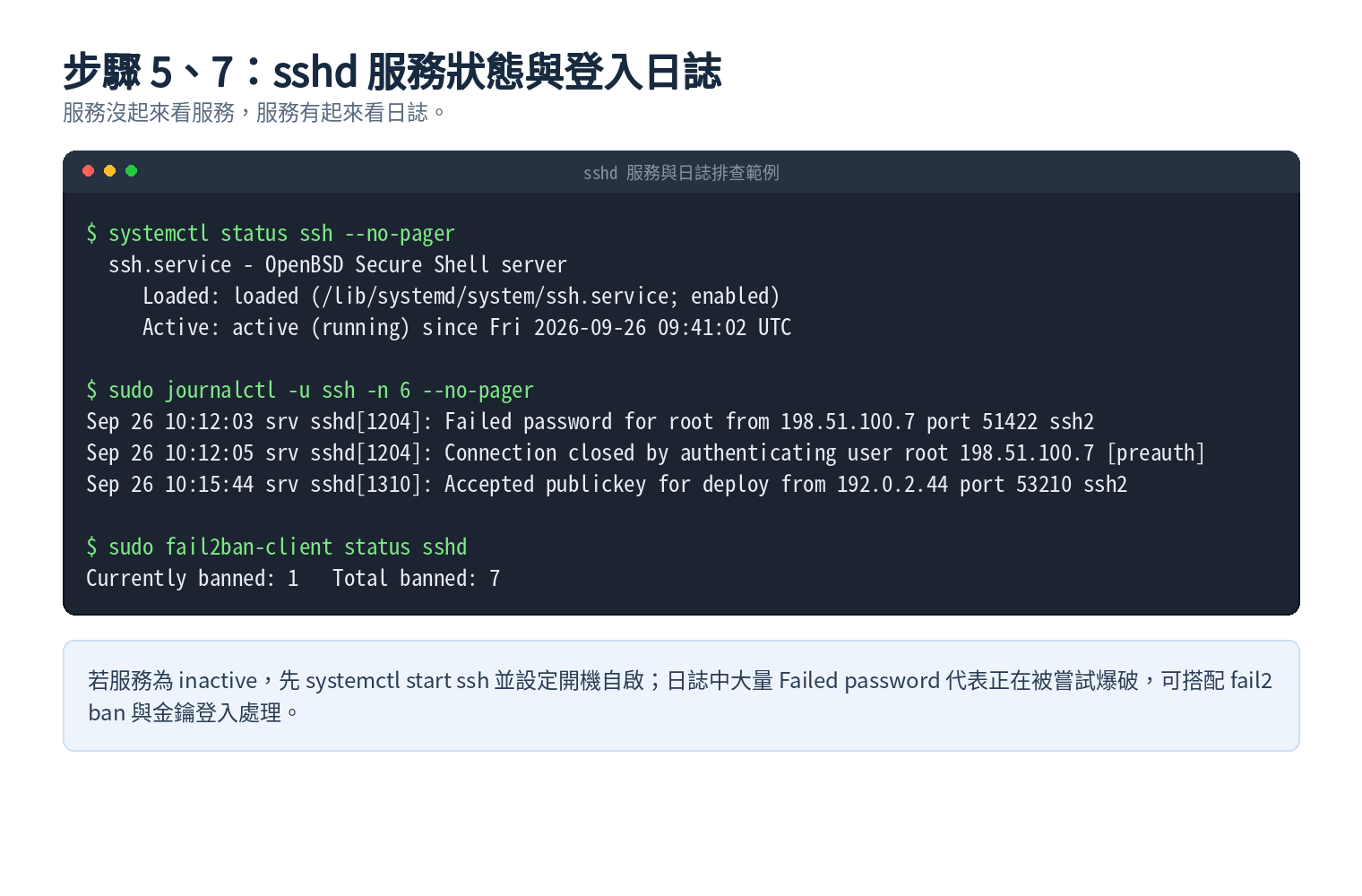 sshd 服務狀態、journalctl 登入日誌與 fail2ban 封鎖狀態檢查指令輸出範例