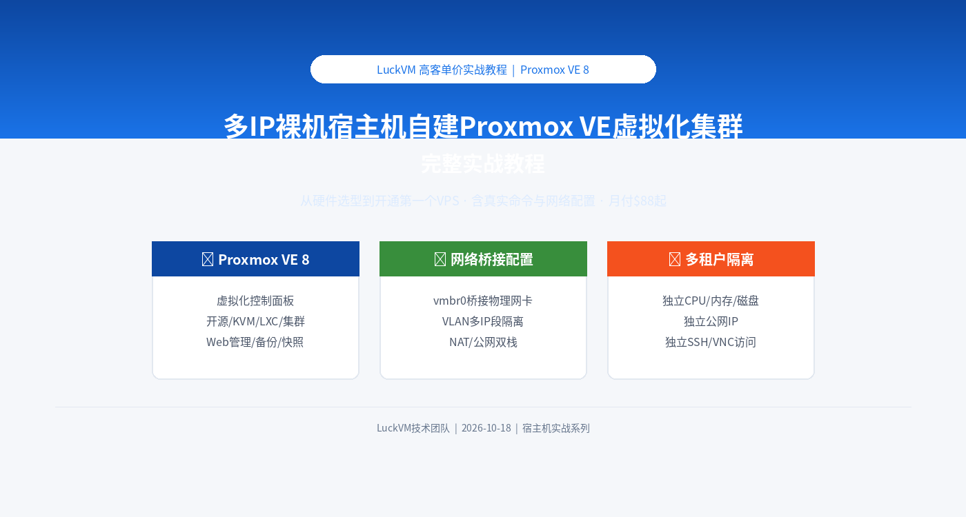 Proxmox VE 8自建虚拟化集群完整教程，香港/美国多IP裸机宿主机实战