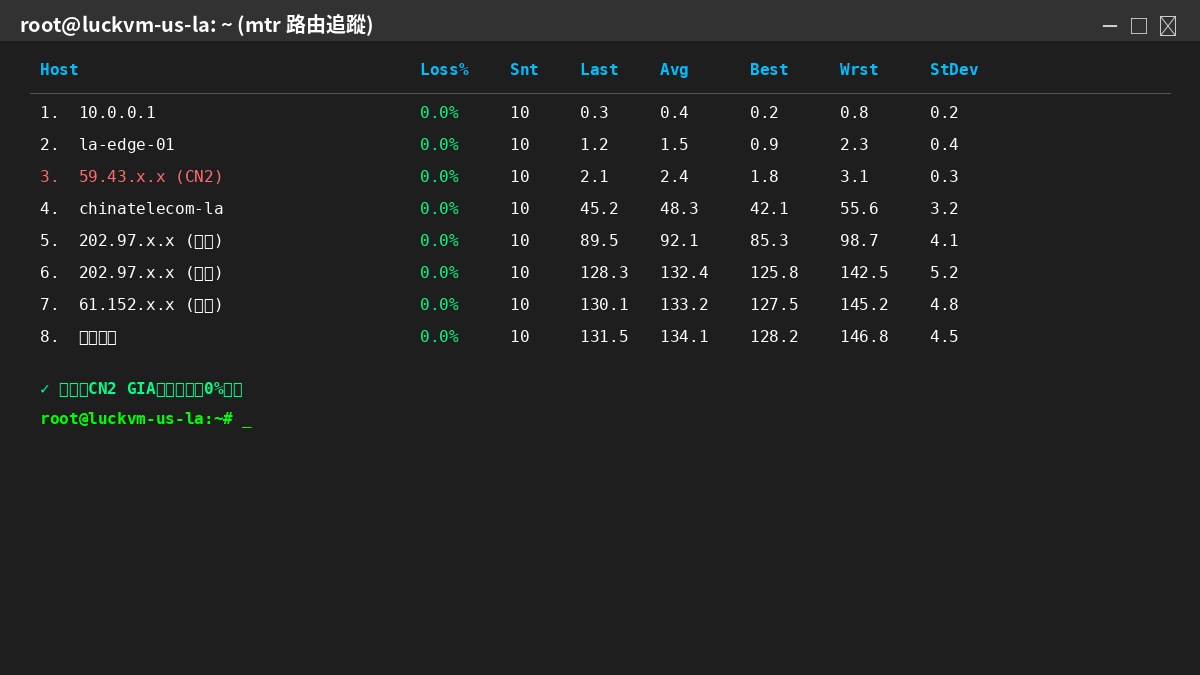 MTR路由追蹤結果