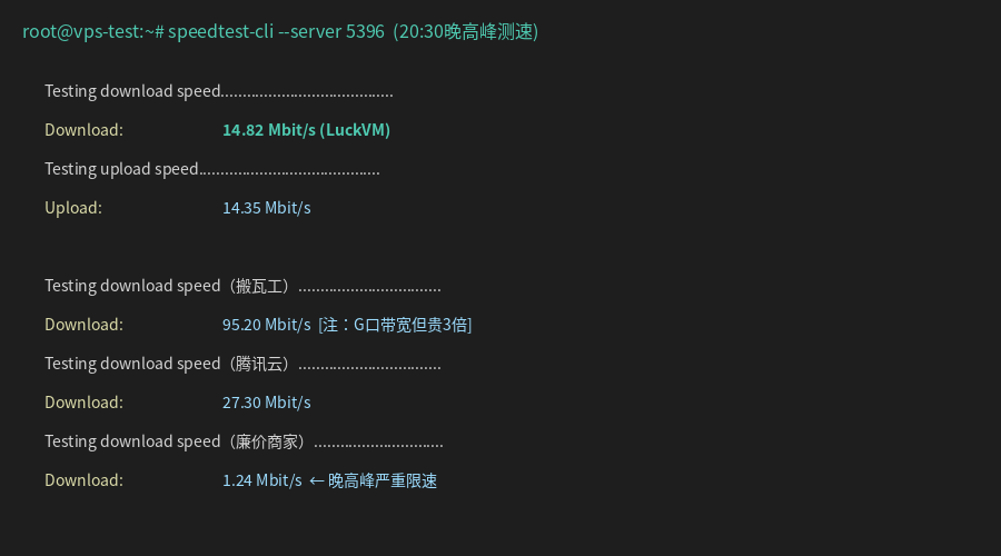 晚高峰speedtest测速结果对比
