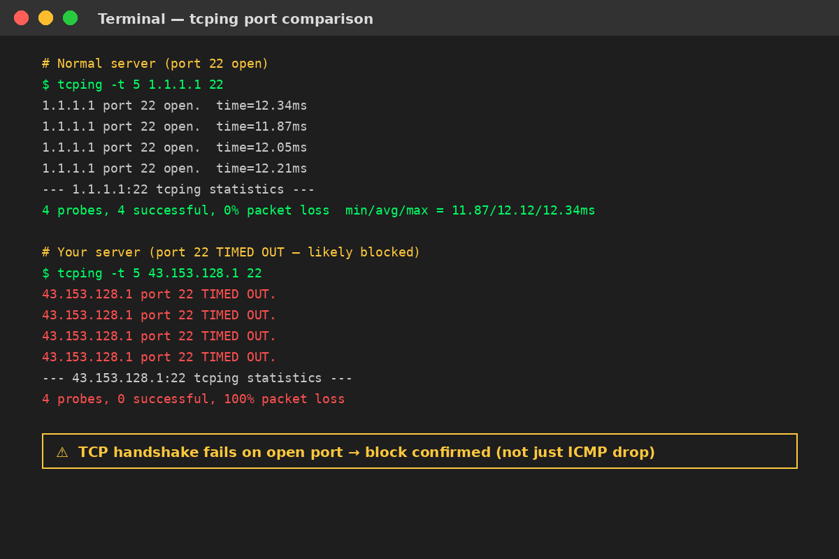 tcping showing open port vs timeout comparison