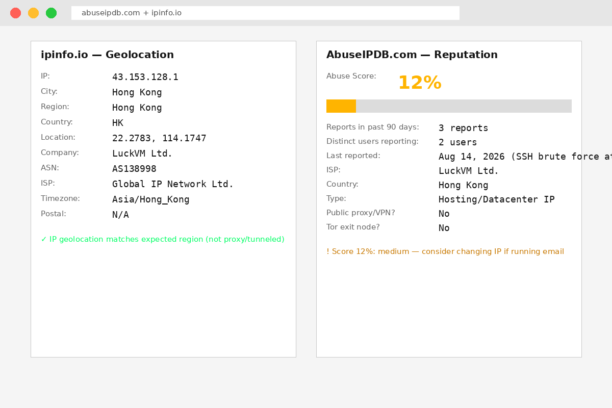 AbuseIPDB and ipinfo.io reputation check results