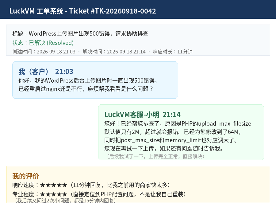 LuckVM客服工单回复截图 11分钟响应 直接定位PHP配置问题